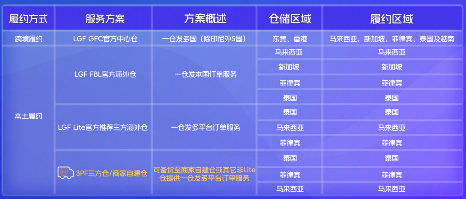 image-1719399219547.png