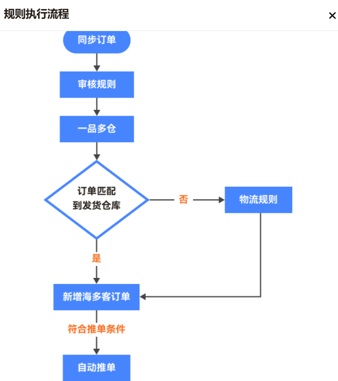 image-1736410505406.png